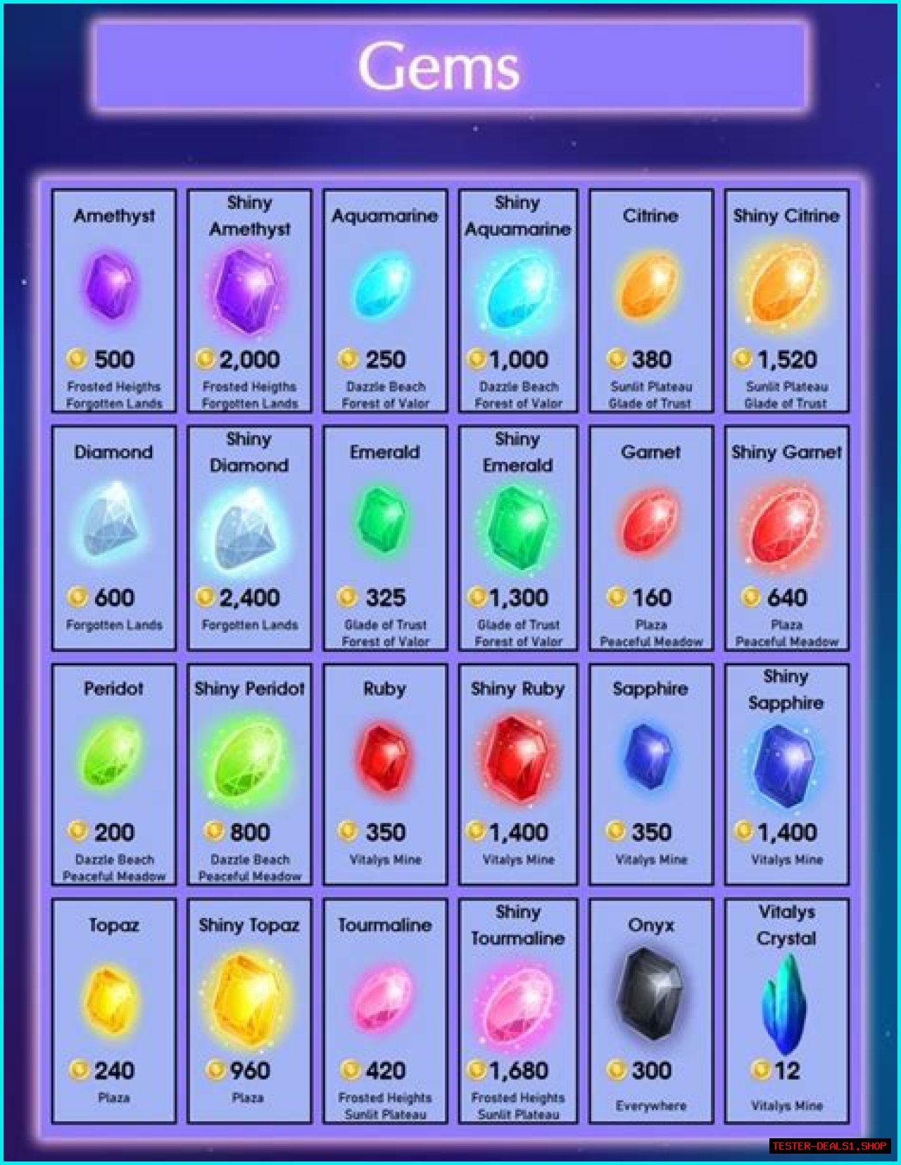 HTML