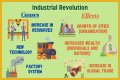 How are industrialization and imperialism connected? – Janet-Panic.com