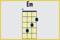 What is EM in ukulele chords? – Janet-Panic.com